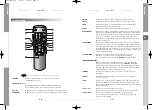 Preview for 8 page of Samsung DTB-9401F Instructions For Use Manual