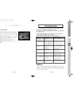 Preview for 46 page of Samsung DTB-B360F Instructions For Use Manual