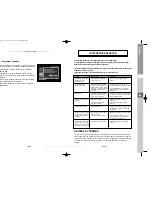 Preview for 61 page of Samsung DTB-B360F Instructions For Use Manual