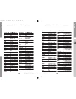 Preview for 17 page of Samsung DTB-B570E Instructions For Use Manual