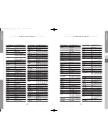 Предварительный просмотр 18 страницы Samsung DTB-B570E Instructions For Use Manual