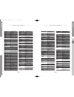 Предварительный просмотр 38 страницы Samsung DTB-B570E Instructions For Use Manual