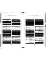 Предварительный просмотр 39 страницы Samsung DTB-B570E Instructions For Use Manual