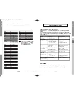 Preview for 41 page of Samsung DTB-B570E Instructions For Use Manual