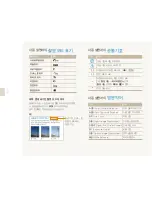 Предварительный просмотр 5 страницы Samsung DualView TL210 (Korean) User Manual