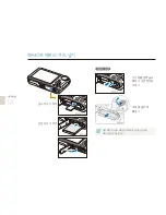 Предварительный просмотр 15 страницы Samsung DualView TL210 (Korean) User Manual