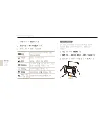 Предварительный просмотр 57 страницы Samsung DualView TL210 (Korean) User Manual