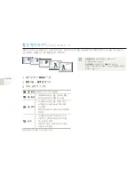 Предварительный просмотр 58 страницы Samsung DualView TL210 (Korean) User Manual