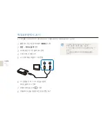 Предварительный просмотр 77 страницы Samsung DualView TL210 (Korean) User Manual