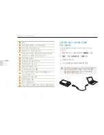 Предварительный просмотр 82 страницы Samsung DualView TL210 (Korean) User Manual