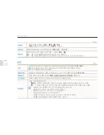 Предварительный просмотр 89 страницы Samsung DualView TL210 (Korean) User Manual