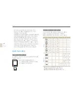 Предварительный просмотр 95 страницы Samsung DualView TL210 (Korean) User Manual