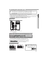 Preview for 32 page of Samsung Duct Type Series User & Installation Manual