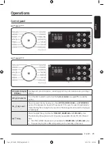 Предварительный просмотр 25 страницы Samsung DV CGC2 Series User Manual