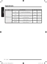 Предварительный просмотр 30 страницы Samsung DV CGC2 Series User Manual