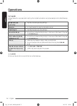 Предварительный просмотр 32 страницы Samsung DV CGC2 Series User Manual