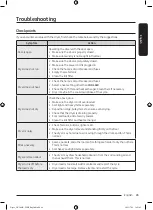 Предварительный просмотр 43 страницы Samsung DV CGC2 Series User Manual