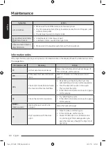 Предварительный просмотр 44 страницы Samsung DV CGC2 Series User Manual