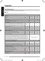 Предварительный просмотр 50 страницы Samsung DV CGC2 Series User Manual