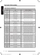 Предварительный просмотр 52 страницы Samsung DV CGC2 Series User Manual