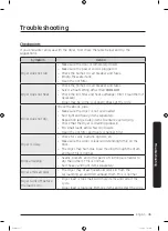 Предварительный просмотр 45 страницы Samsung DV M52 Series User Manual