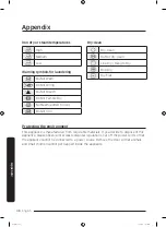 Предварительный просмотр 48 страницы Samsung DV M52 Series User Manual