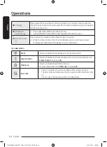 Предварительный просмотр 28 страницы Samsung DV10B9750 Series User Manual