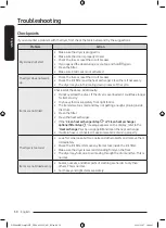 Предварительный просмотр 50 страницы Samsung DV10B9750 Series User Manual