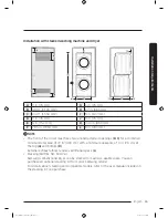 Предварительный просмотр 15 страницы Samsung DV10K6500EV User Manual