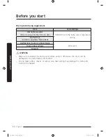 Предварительный просмотр 32 страницы Samsung DV10K6500EV User Manual