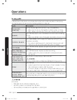 Предварительный просмотр 38 страницы Samsung DV10K6500EV User Manual