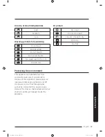 Предварительный просмотр 47 страницы Samsung DV10K6500EV User Manual