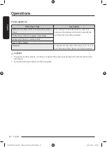 Preview for 42 page of Samsung DV10T9720 Series Manual