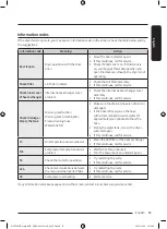 Preview for 53 page of Samsung DV10T9720 Series Manual