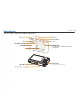 Предварительный просмотр 21 страницы Samsung DV155F User Manual