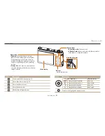 Предварительный просмотр 22 страницы Samsung DV155F User Manual