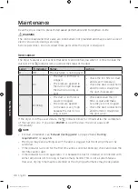 Предварительный просмотр 40 страницы Samsung DV15K6500GV User Manual