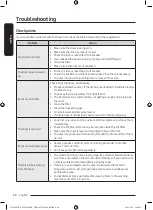 Preview for 44 page of Samsung DV16T8520 Series User Manual