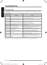 Preview for 46 page of Samsung DV16T8520 Series User Manual