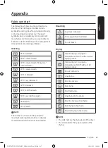 Preview for 47 page of Samsung DV16T8520 Series User Manual