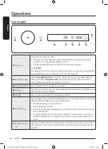 Предварительный просмотр 26 страницы Samsung DV16T8740 Series User Manual