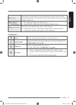 Предварительный просмотр 27 страницы Samsung DV16T8740 Series User Manual