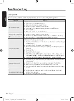 Предварительный просмотр 52 страницы Samsung DV16T8740 Series User Manual