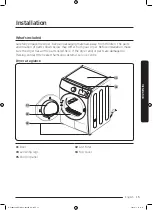 Preview for 15 page of Samsung DV1xR85 Series User Manual