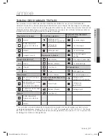 Предварительный просмотр 59 страницы Samsung DV203 SERIES User Manual