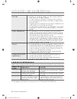 Предварительный просмотр 26 страницы Samsung DV203AGW Manual Del Usuario