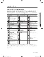 Предварительный просмотр 27 страницы Samsung DV203AGW Manual Del Usuario