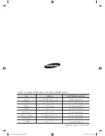 Предварительный просмотр 32 страницы Samsung DV203AGW Manual Del Usuario