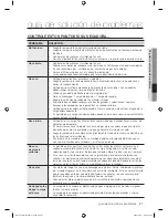 Предварительный просмотр 61 страницы Samsung DV209 SERIES User Manual