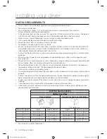 Preview for 8 page of Samsung DV209AE series User Manual